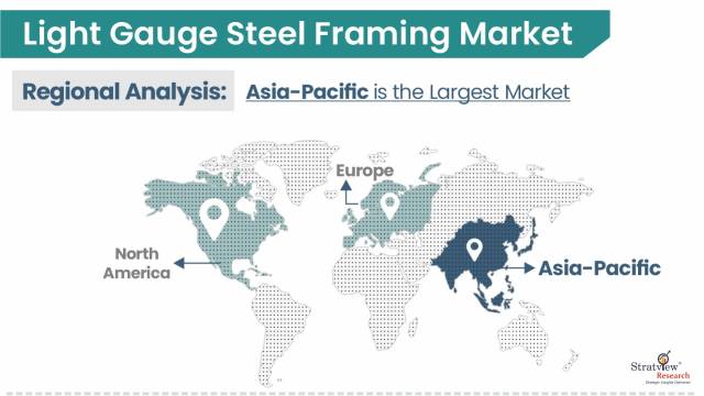 Light-Gauge-Steel-Framing-Market-Regional-Insights